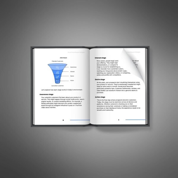 The Ad Funnel Blueprint Strategies product overview